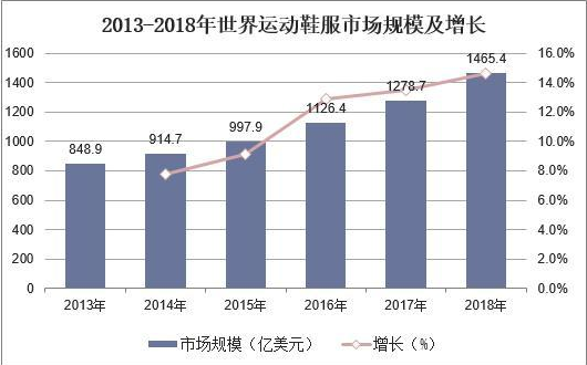 微信截图_20200309141306.png