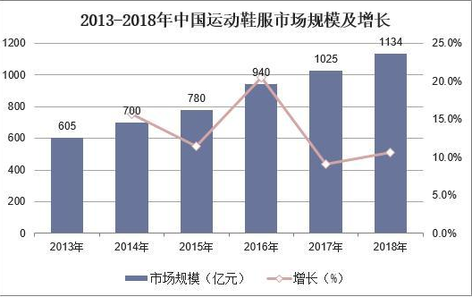 微信截图_20200309141326.png