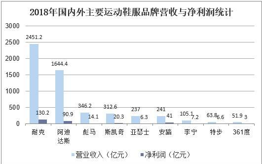 微信截图_20200309141347.png
